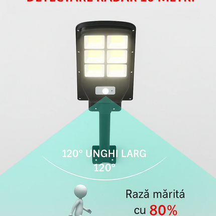 Set 2 Lampi Solare, Jortan, 100W, 160 LED COB, Senzor Miscare