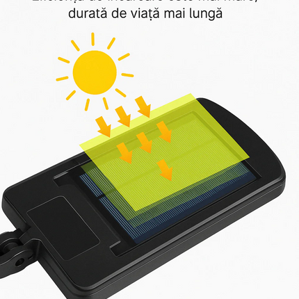 Set 2 Lampi Solare, Jortan, 100W, 160 LED COB, Senzor Miscare